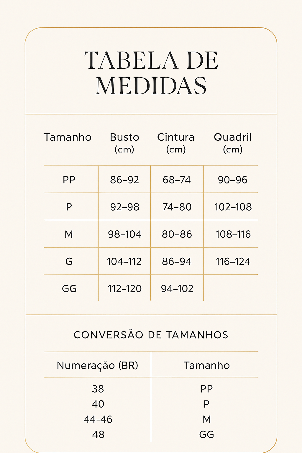 Tabela de medidas
