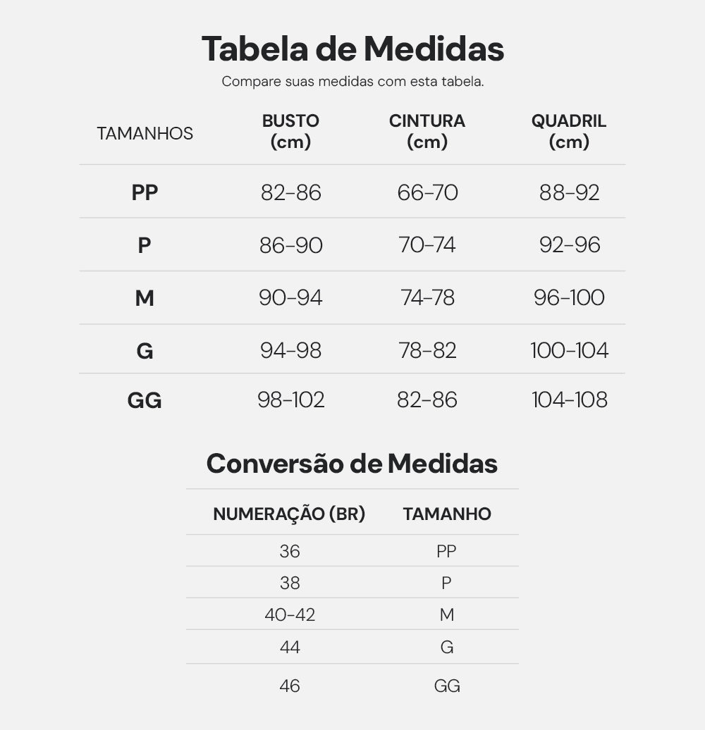 Tabela de medidas